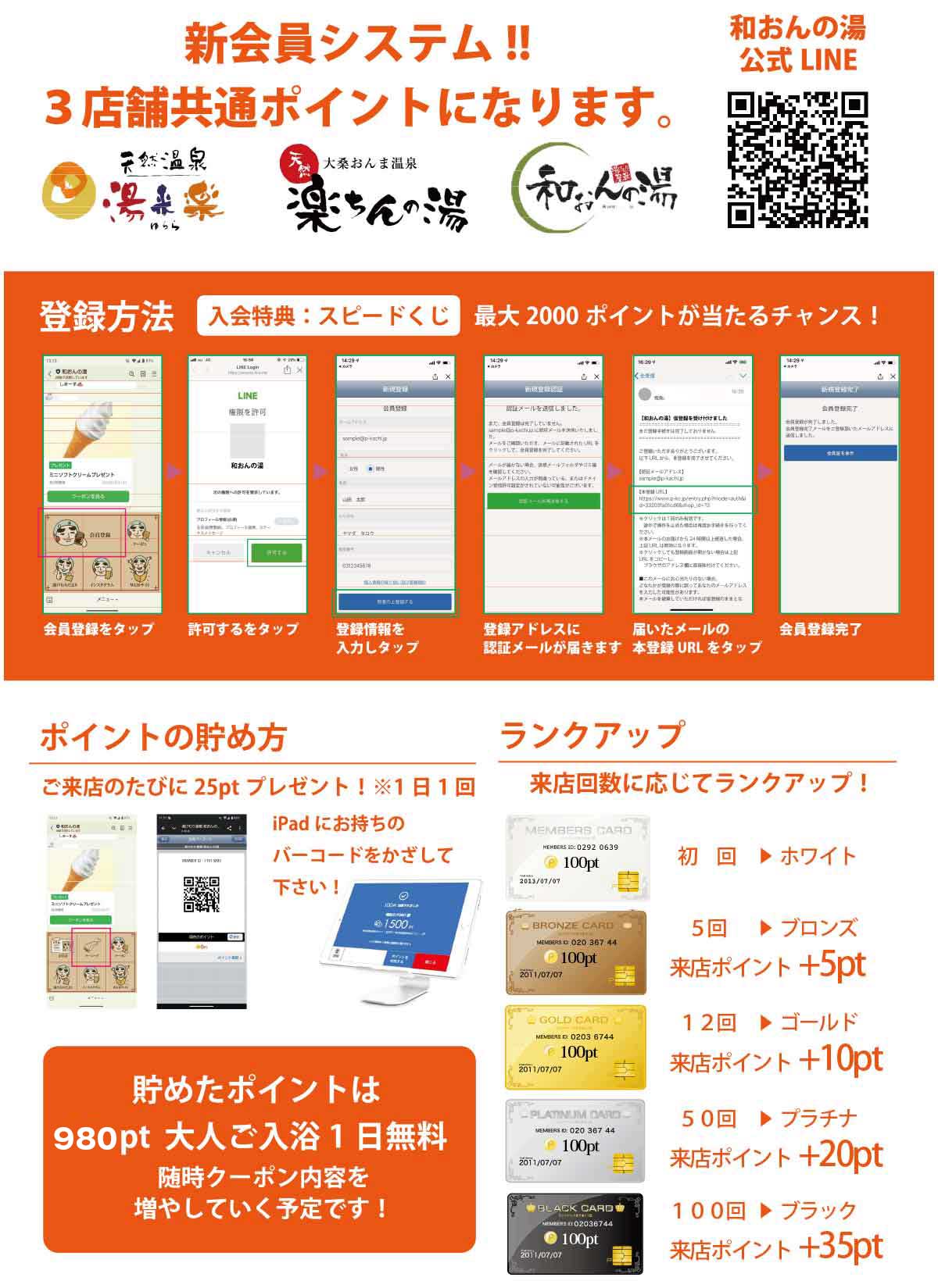 新会員システム