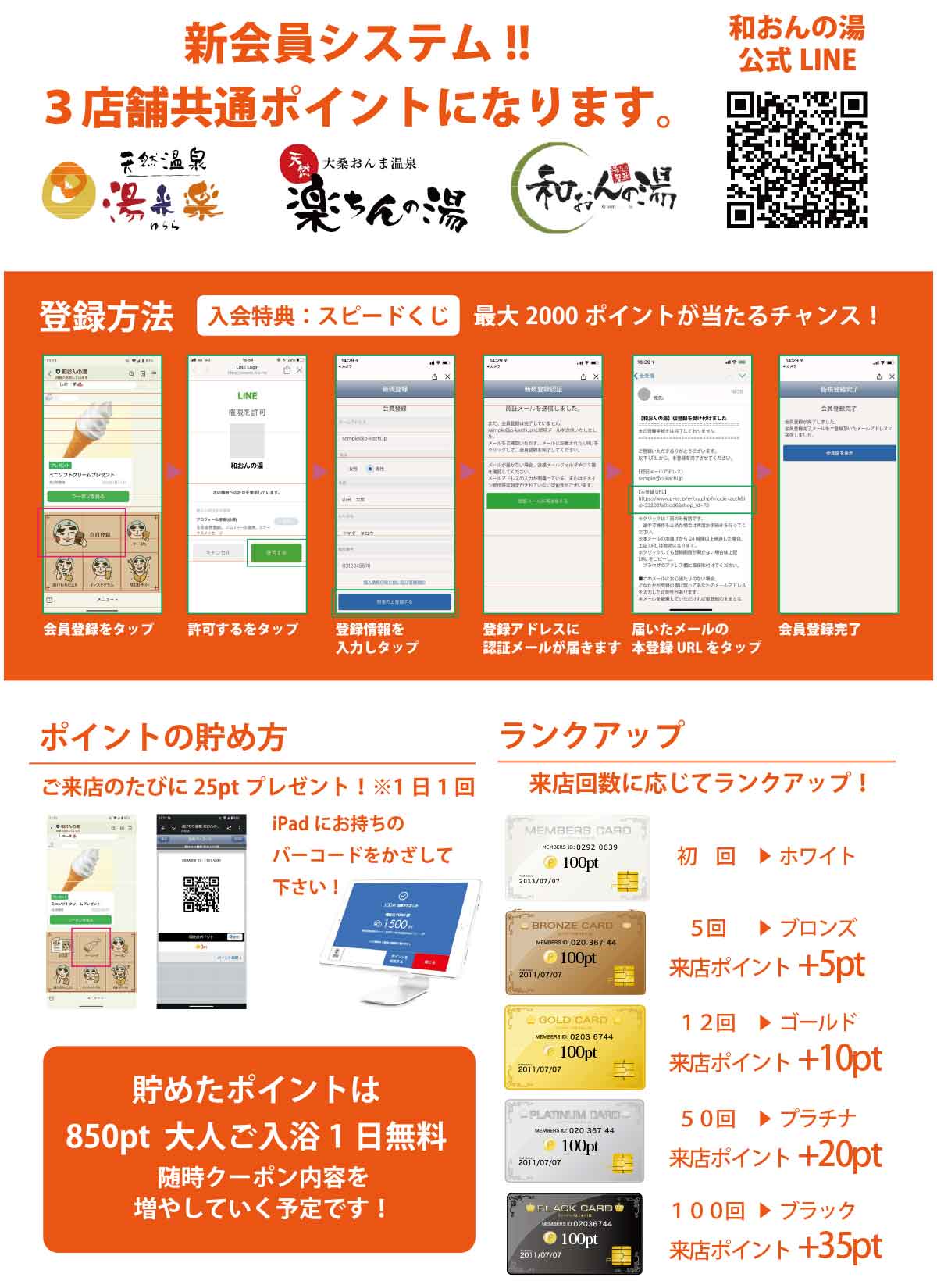 新会員システム